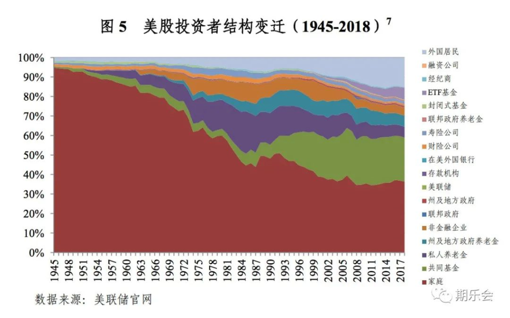 期货行情分析